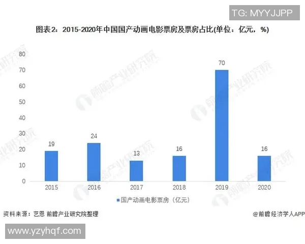 年轻超级足球明星的崛起与未来发展趋势分析